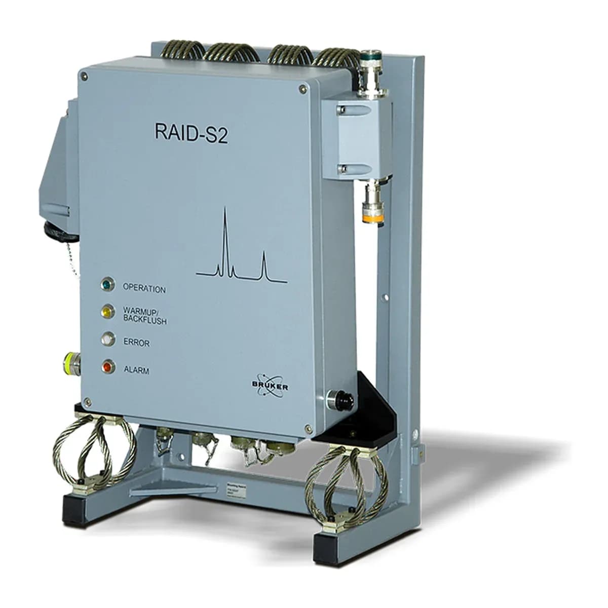 RAID-S2plus Kimyasal Alarm ve Tanımlama Dedektörü