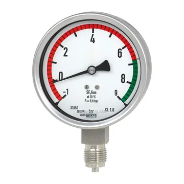 WIKA GDI-100 Gas density indicator