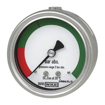 WIKA GDI-063 Gas density indicator