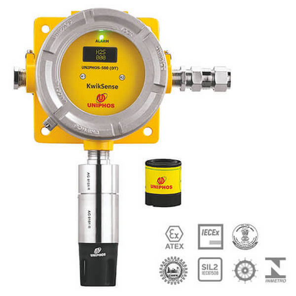 500-x-500-KwikSense-Smart-Digital-Gas-Transmitter-Certification